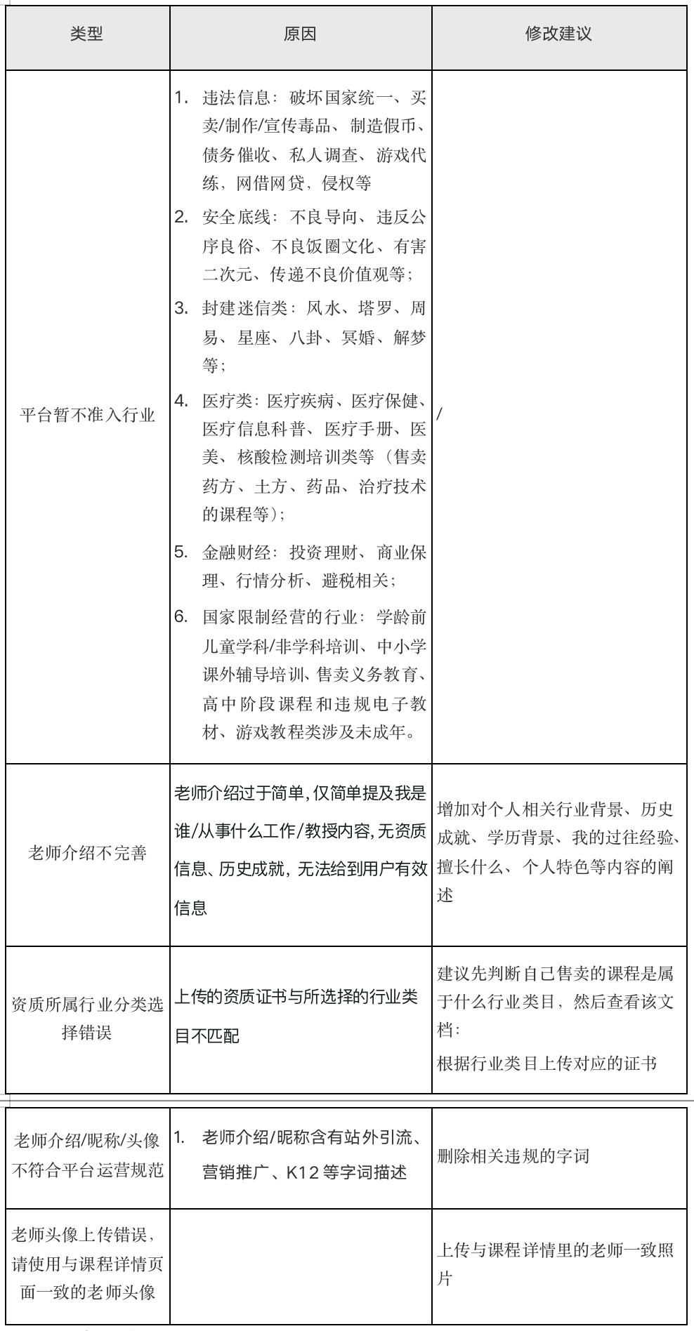.png 11老师信息.png