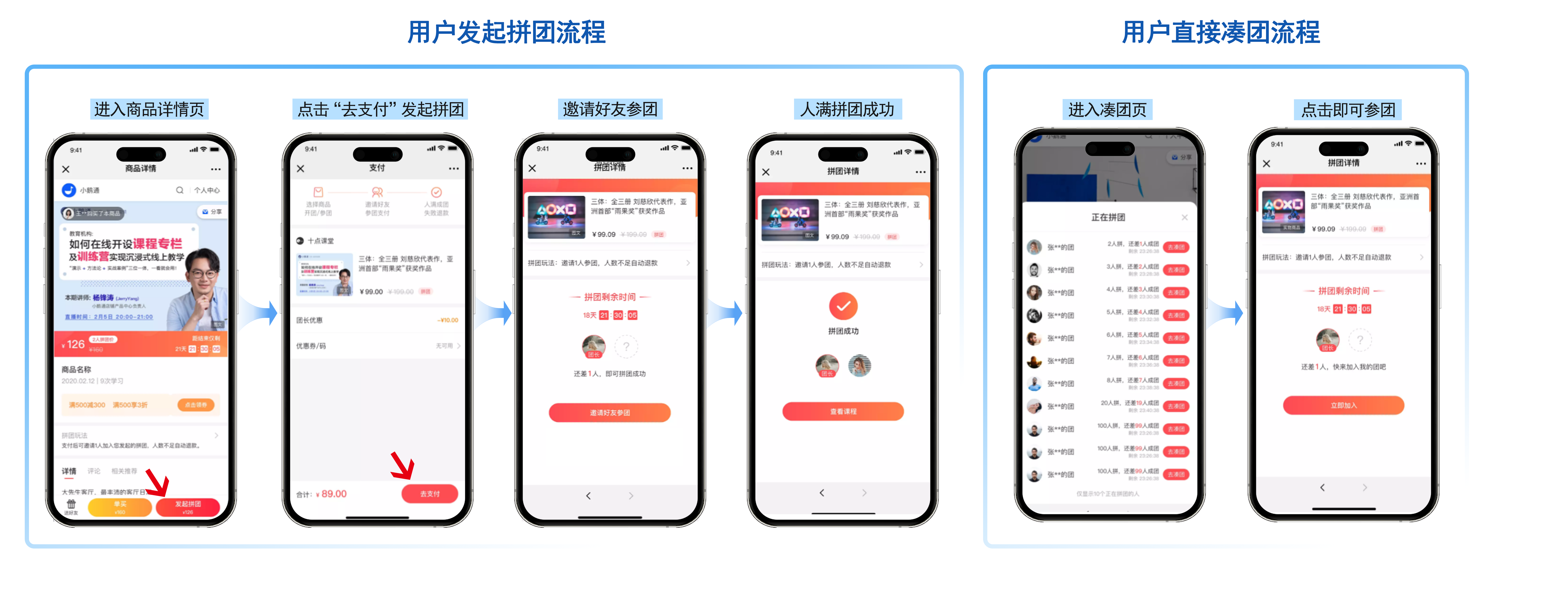 .png 如何做私域裂变增长