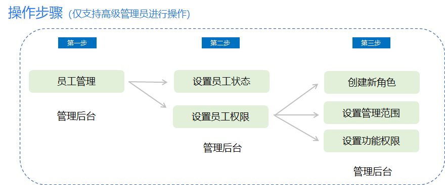 图1.png