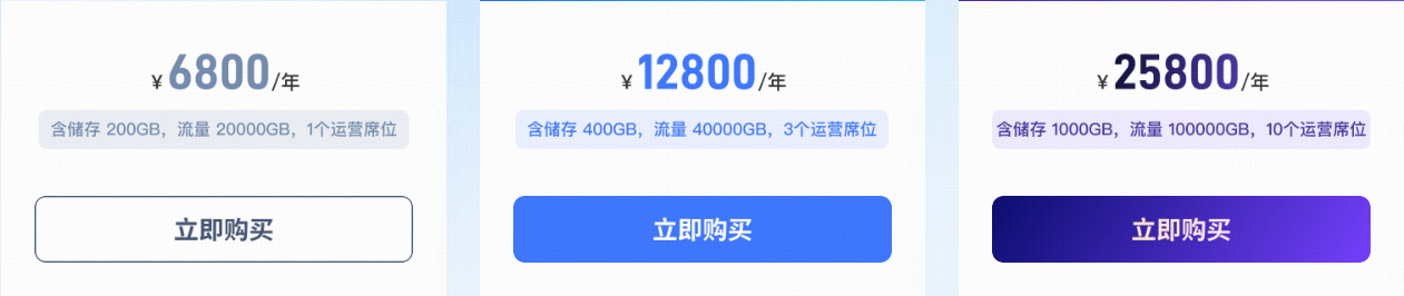 .png 小鹅通怎么收费