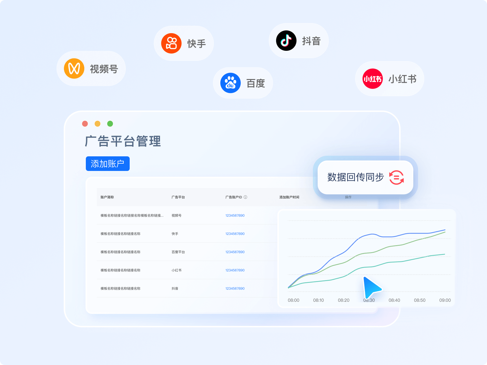 困在ROI里的商家：2025电商直播现状破局指南