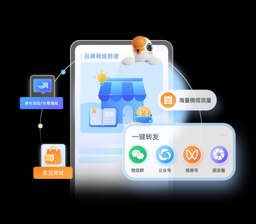 私域商城凭什么打破“流量越贵，转化越低”的怪圈？