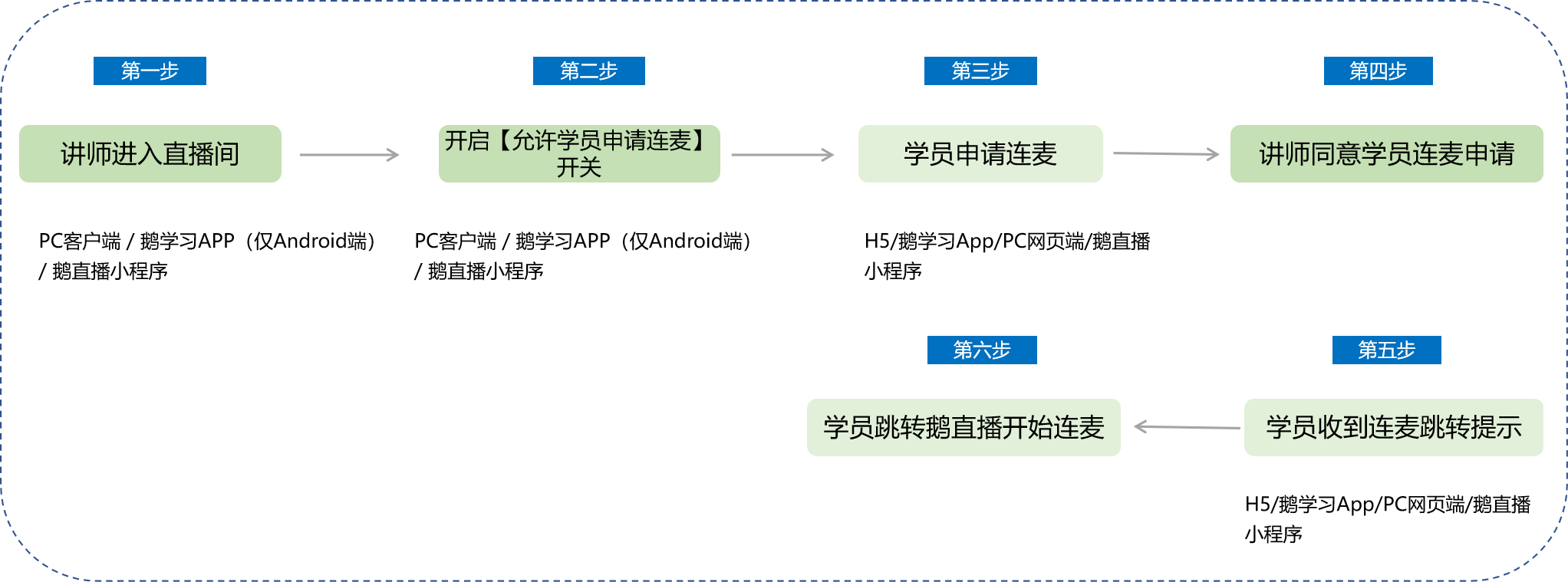 .png 图片3.png