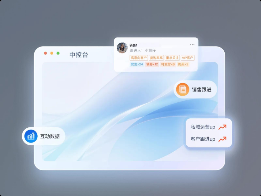 私域转化路径：好友关系沉淀后，哪一个动作能触发用户主动下单？
