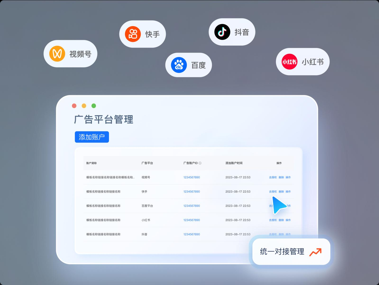 社群日常运营SOP：4个固定动作，让成员天天想打开群聊