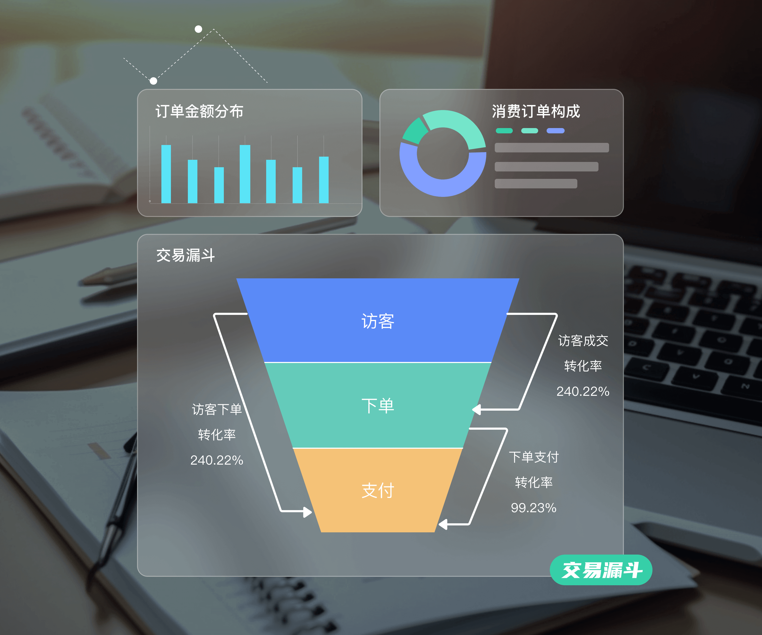 私域流量怎么做转化：从认知误区到转化逻辑的系统升维
