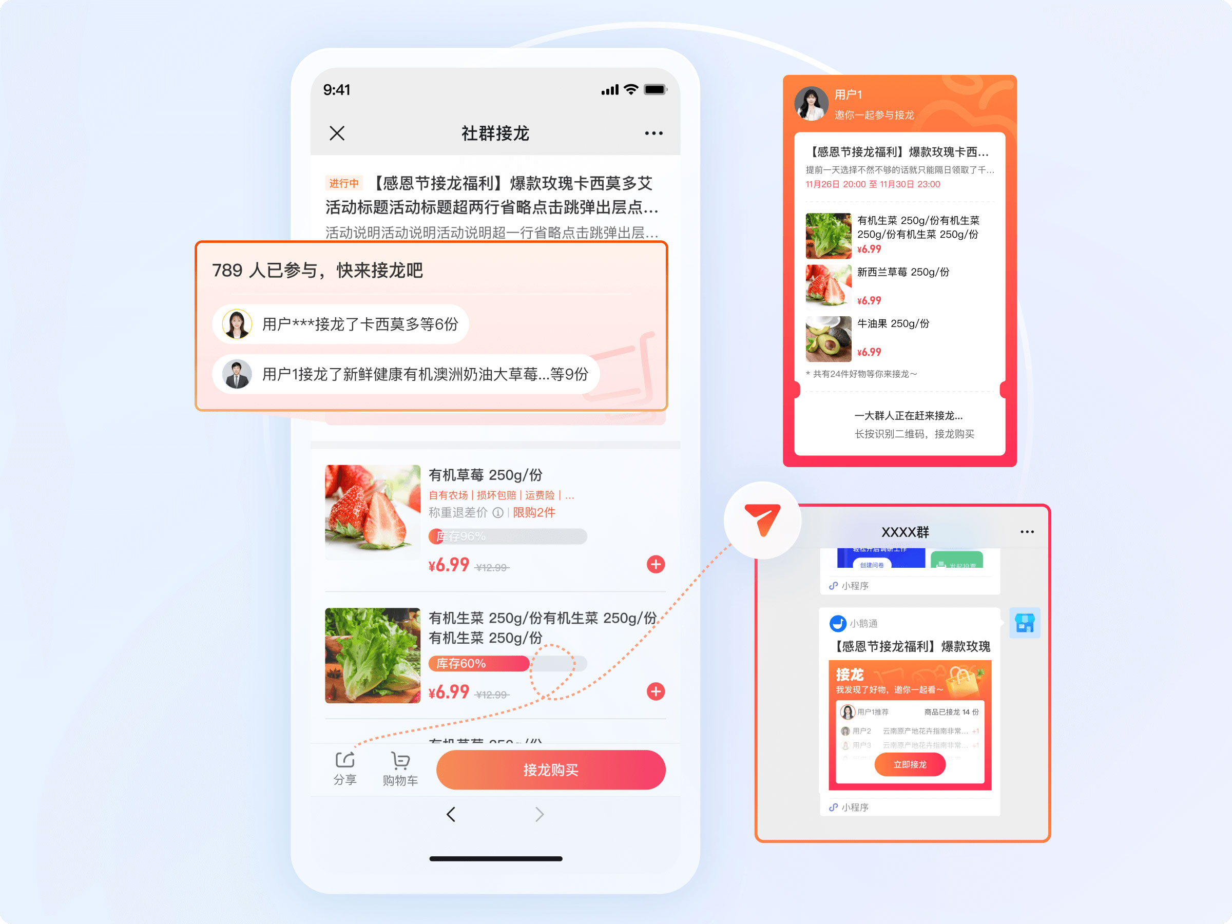 私域运营核心：激活存量用户的4个关键动作
