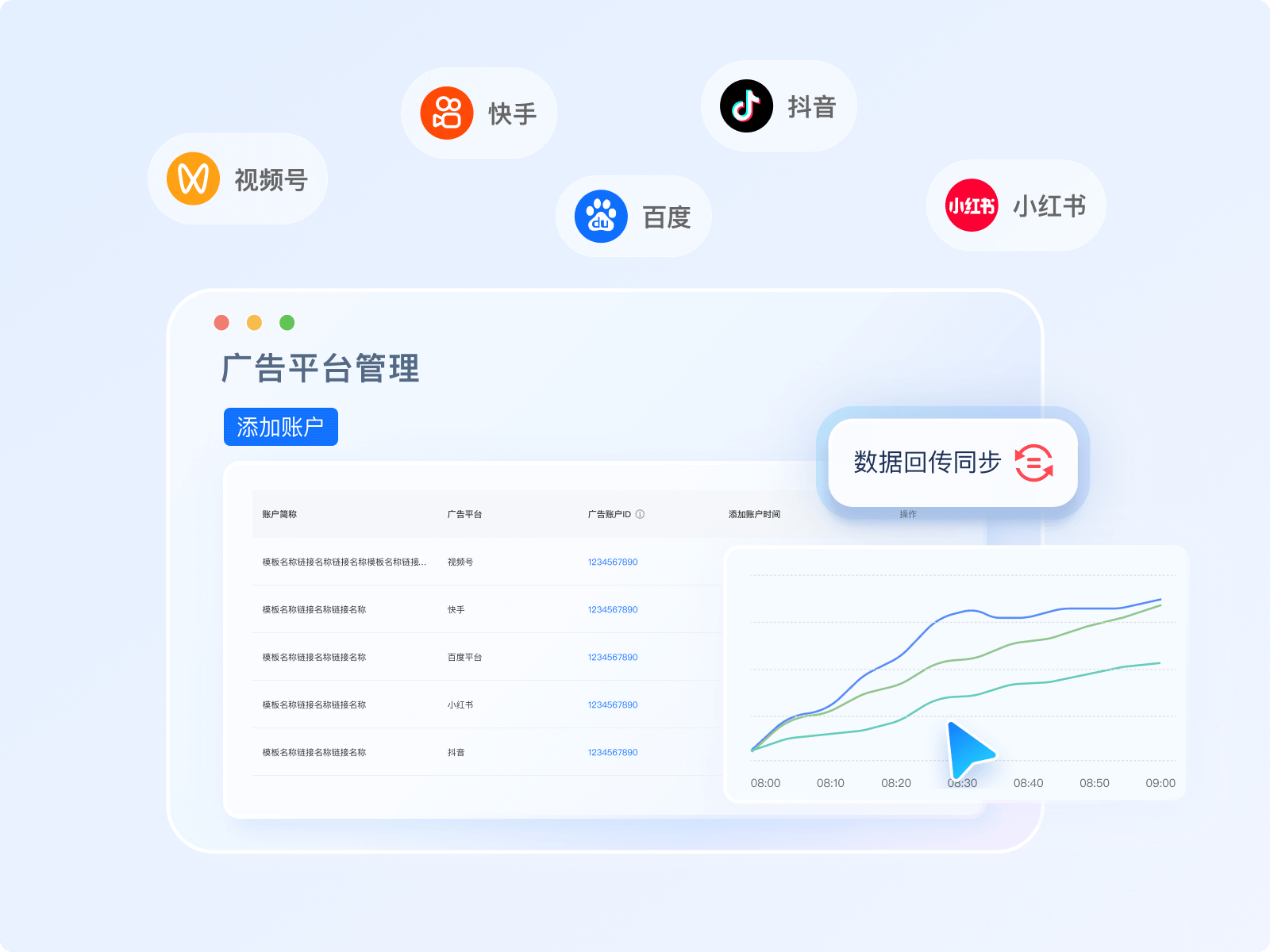 企业在线培训好用的培训开场方法有哪些？