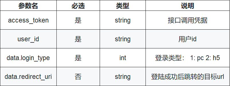 .png 参数.png
