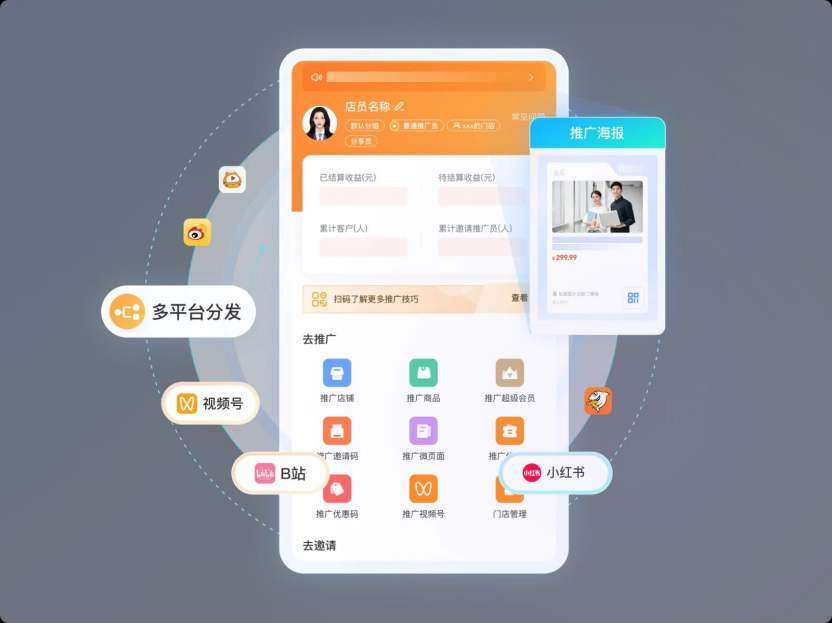 私域工具不是“摆设”：3个维度验证其对业绩的实际拉动