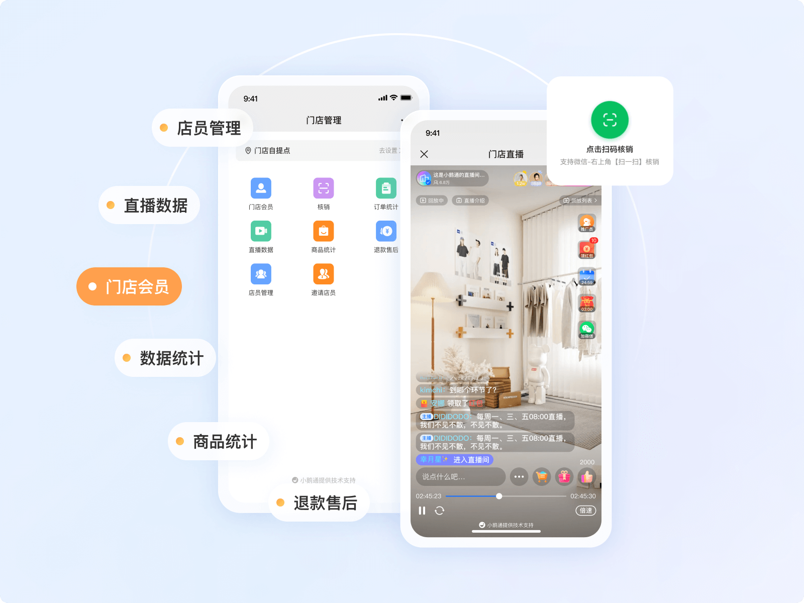私域社群的