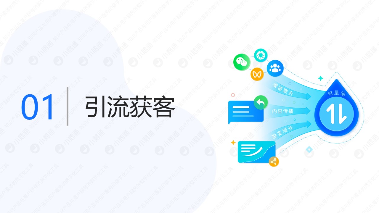 幻灯片23.JPG