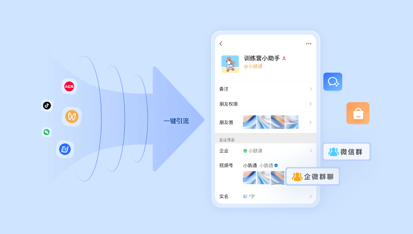 如何用小鹅通做公域转私域