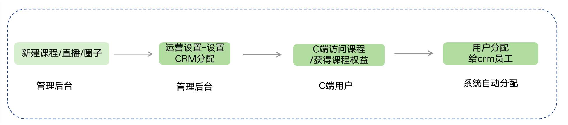 .png 更新2.png