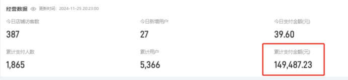 一人公司从0到1，分享一个选择细分赛道的思路