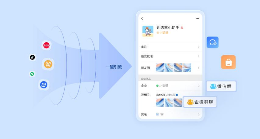 公域转私域用户管理：构建用户信任3个核心动作，破解私域转化卡点
