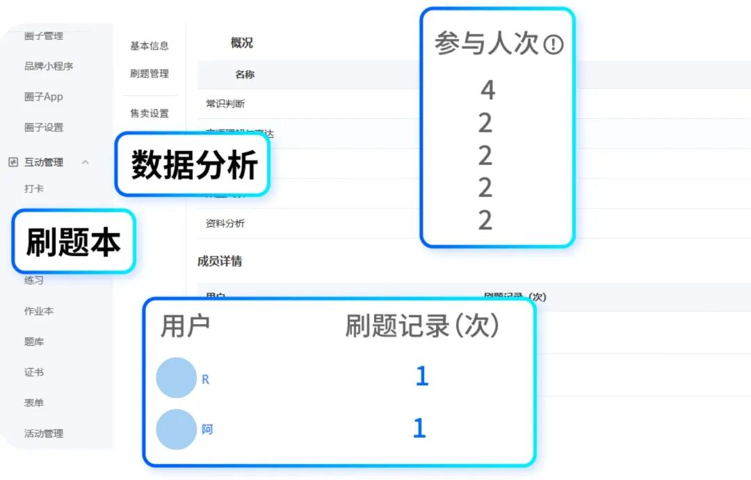 小鹅通刷题本上线：个性化训练+数据复盘，助你开启深度培训！