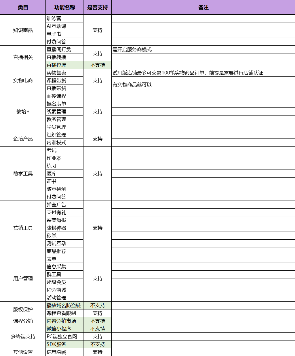 企业微信截图_16254911293233.png