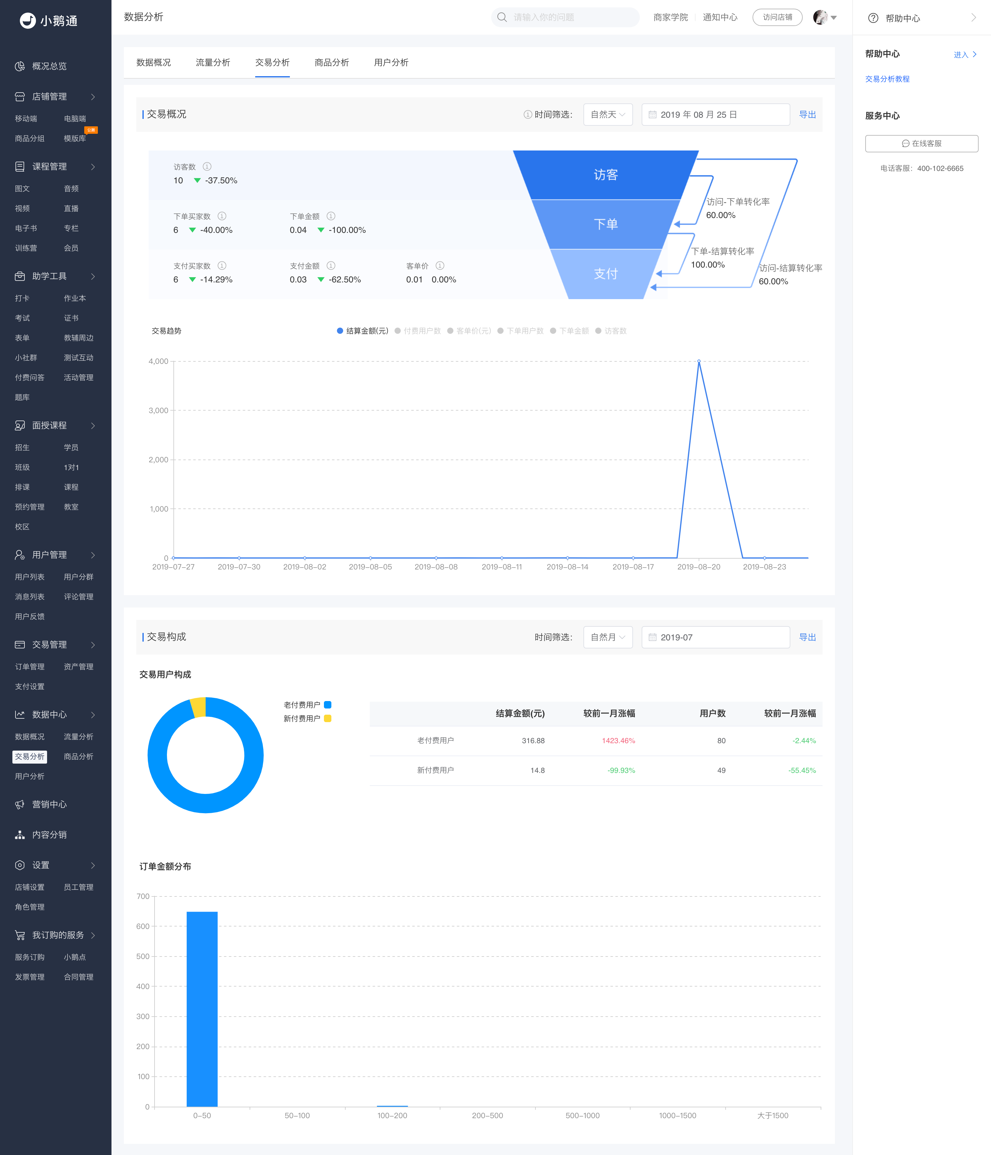 .png admin.xiaoe-tech.com_data_analysis_page (6).png