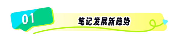 小鹅通：小红书40万粉博主，教你用DeepSeek打造出圈笔记！轻松掌握爆款文案流量密码~