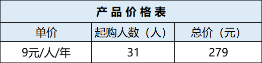 企业微信截图_16299788624927.png