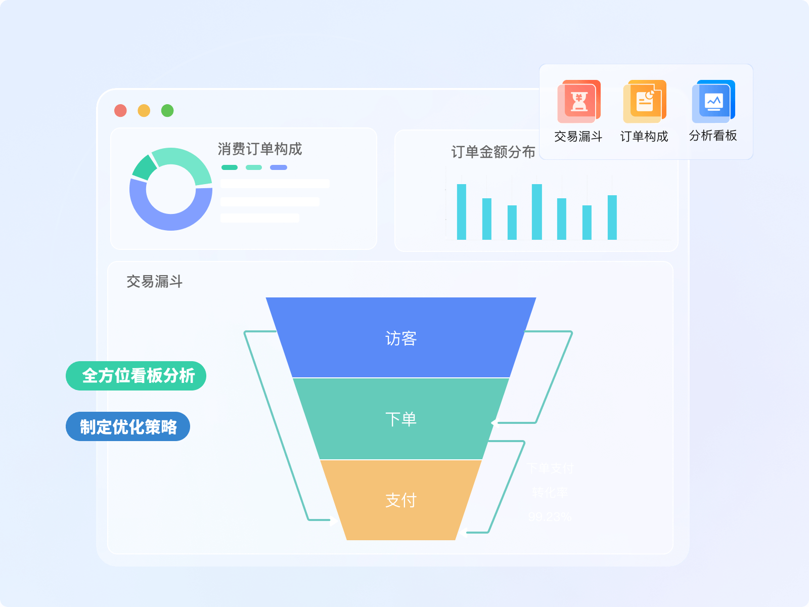 公域转私域：以口碑为舟，用优质产品与服务搭建流量转化之桥