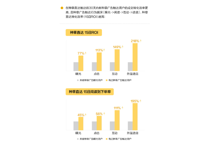 .png 重磅:双11前小红书和三大主流电商平台全面打通