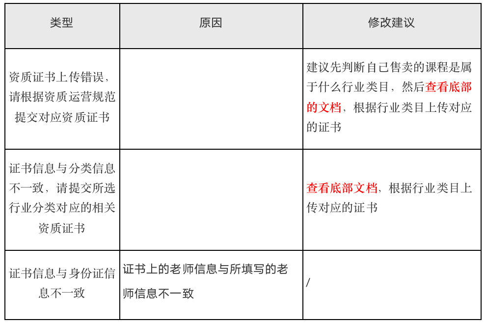 .png 12证书信息.png
