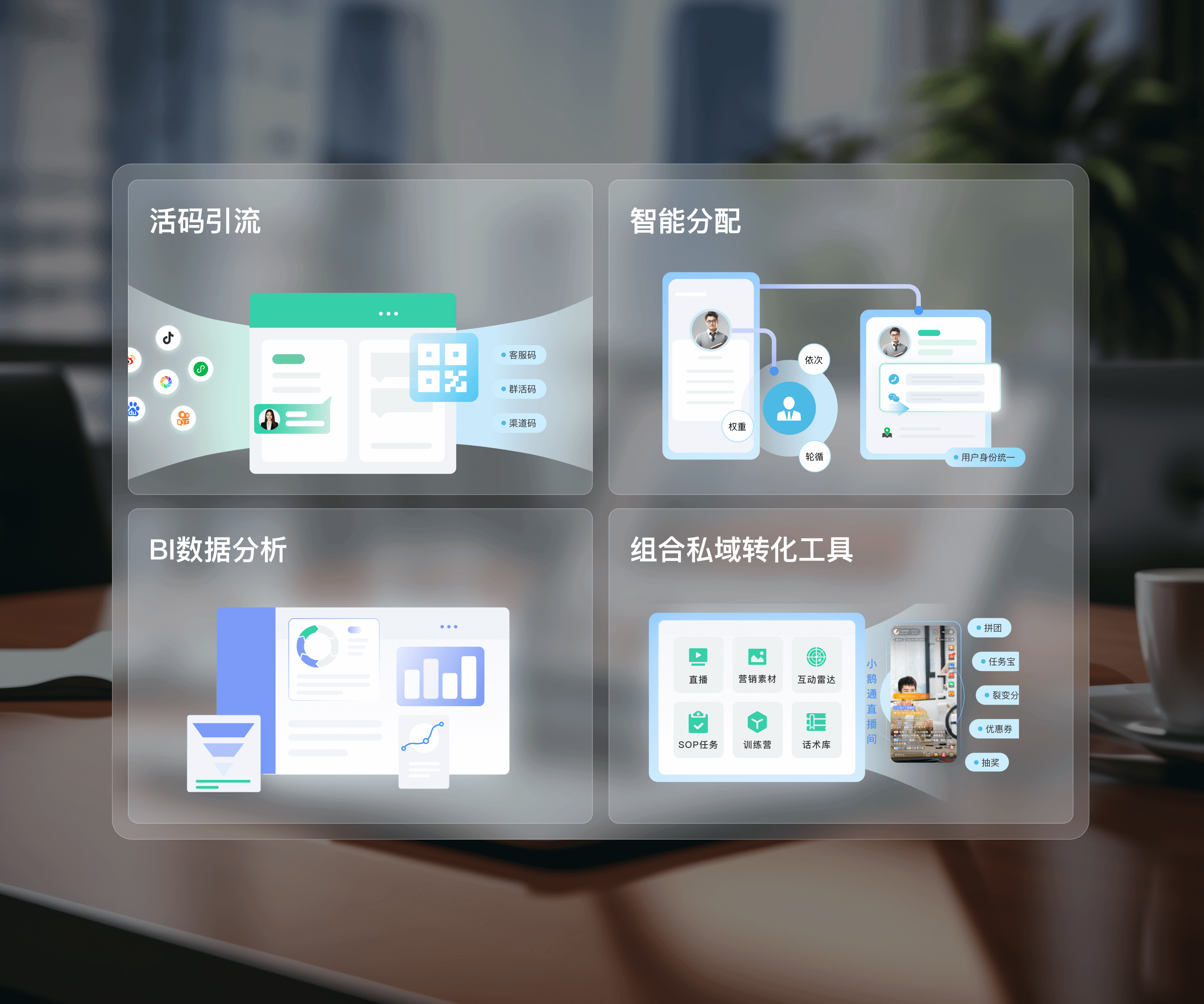 SCRM平台：助力企业突破私域运营“增长瓶颈”