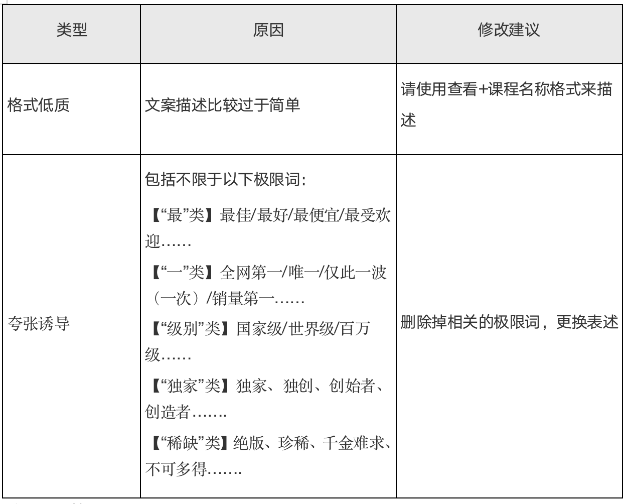 .png 5锚点文案违规.png