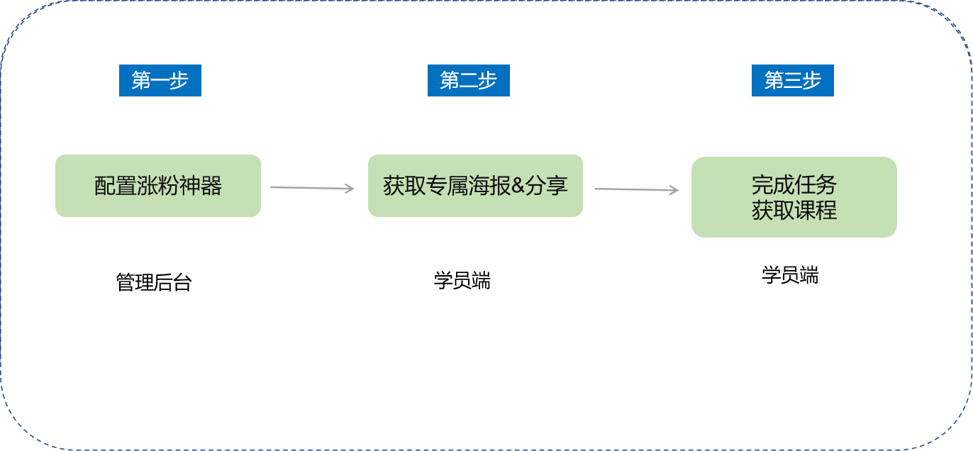 .png 路径.png