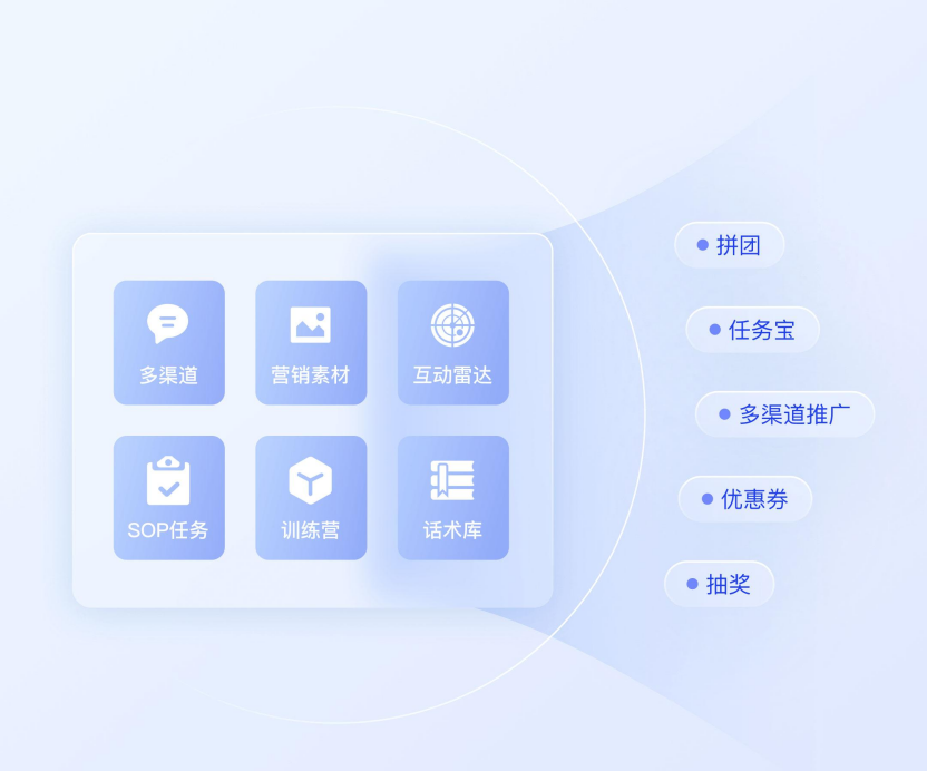 多群管理不抓狂：高效统筹私域流量的实操指南