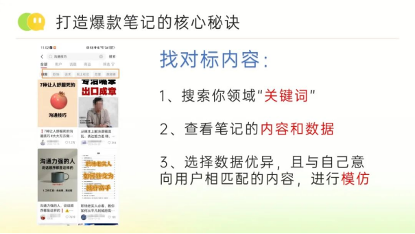 小鹅通：小红书40万粉博主，教你用DeepSeek打造出圈笔记！轻松掌握爆款文案流量密码~