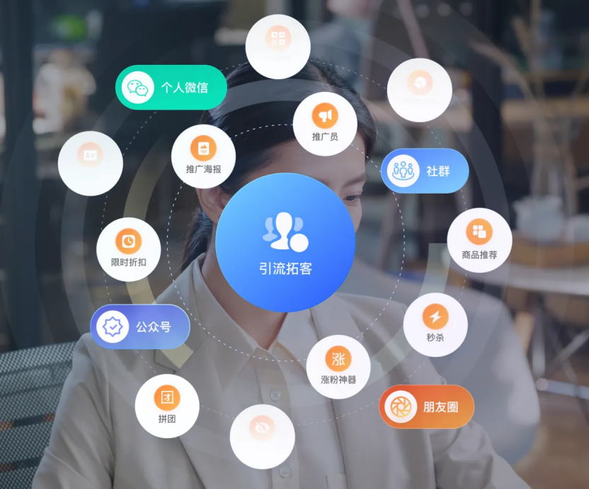 私域转化的“差异化竞争”：如何找到对手没覆盖的用户需求点