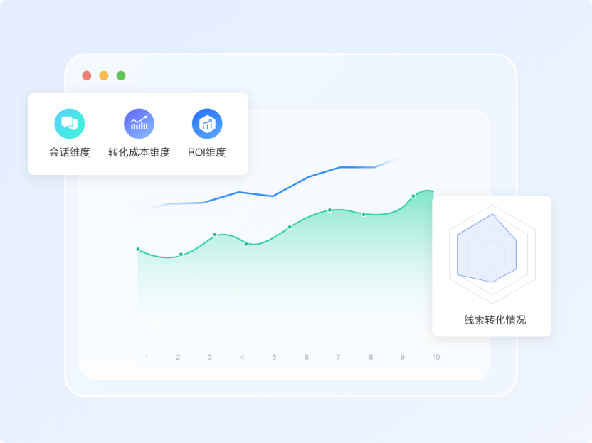 .png 私域商城低成本高转化:6大营销活动玩法全拆解