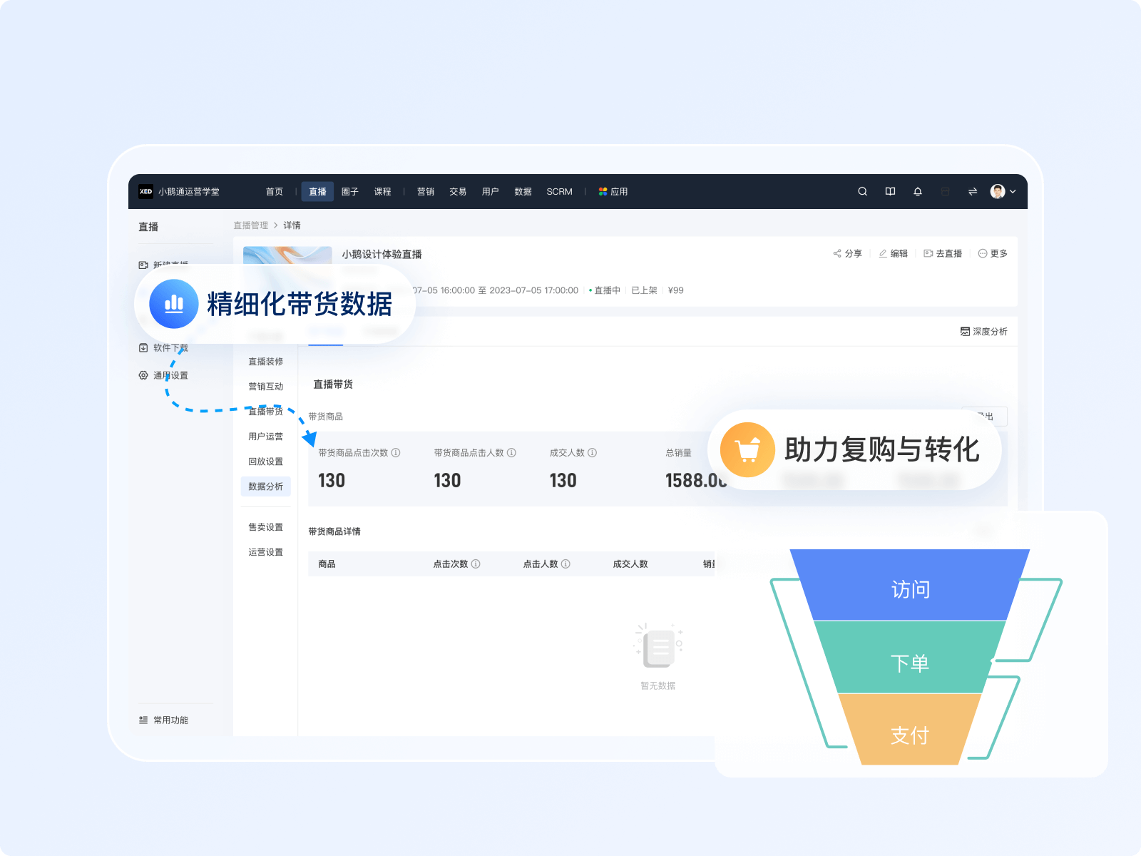 私域精细化运营：用户标签体系搭建与用户分层运营策略探析