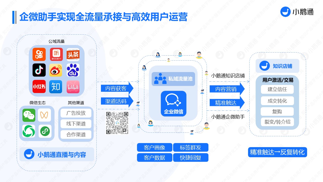 幻灯片7.JPG
