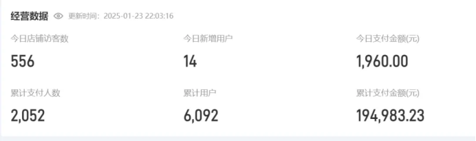 一人公司从0到1，分享一个选择细分赛道的思路