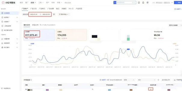 小鹅通教练专访：从电商运营跨界实体线上引流！她如何玩转小红书，赋能本地社群？