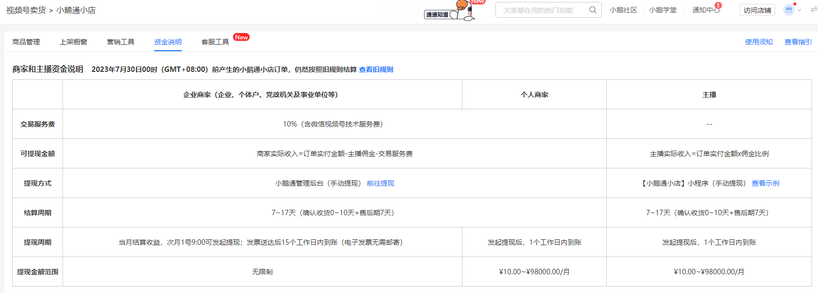 没有资质，如何通过小鹅通实现视频号卖课？