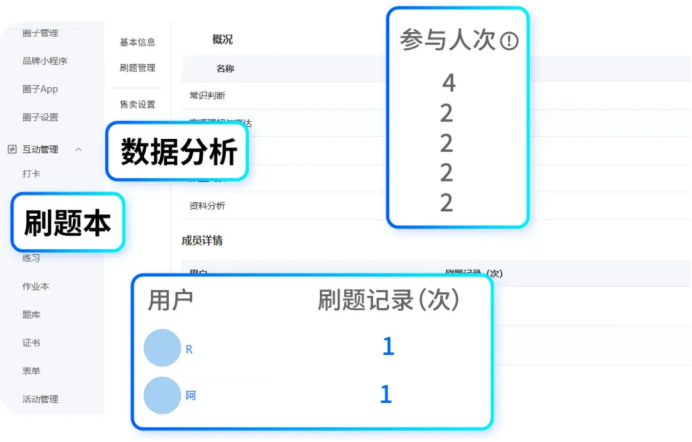 小鹅通刷题本上线：个性化训练+数据复盘，助你开启深度培训！