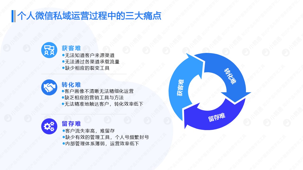 幻灯片3.JPG