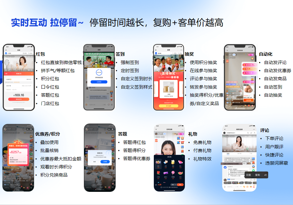 小鹅通社区团购解决方案