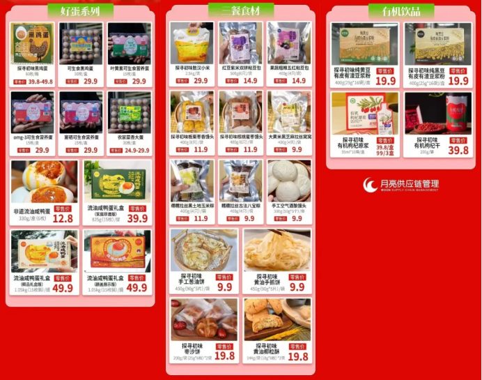 年销6亿的私域生意：一团队在200平台上卖爆80款产品