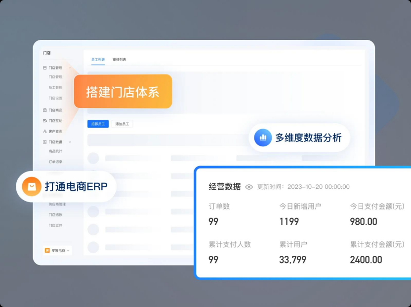 商家运营者必思：新零售系统平台如何平衡标准化与个性化