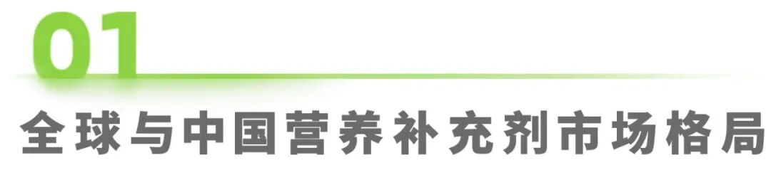 025年中国营养补充剂消费洞察报告"/