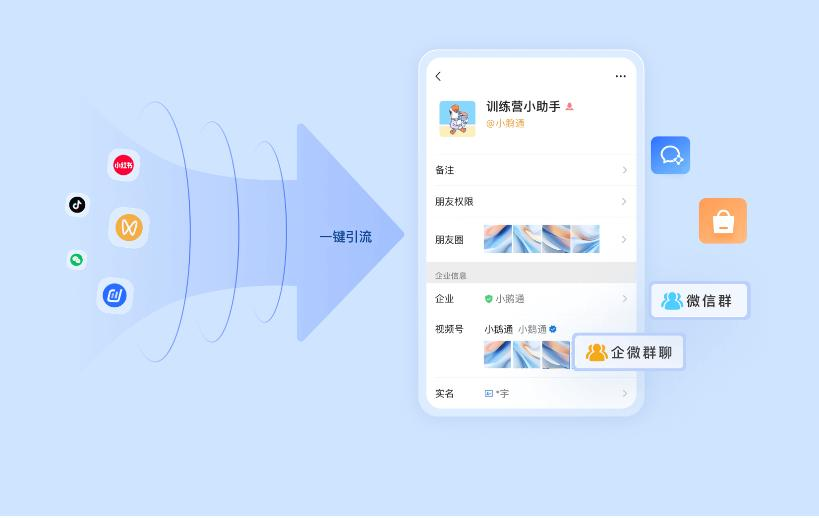 企业增长的必答题：为何深耕用户关系离不开私域流量平台？