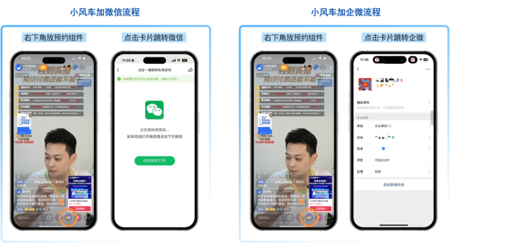 怎么将公域用户转到私域？