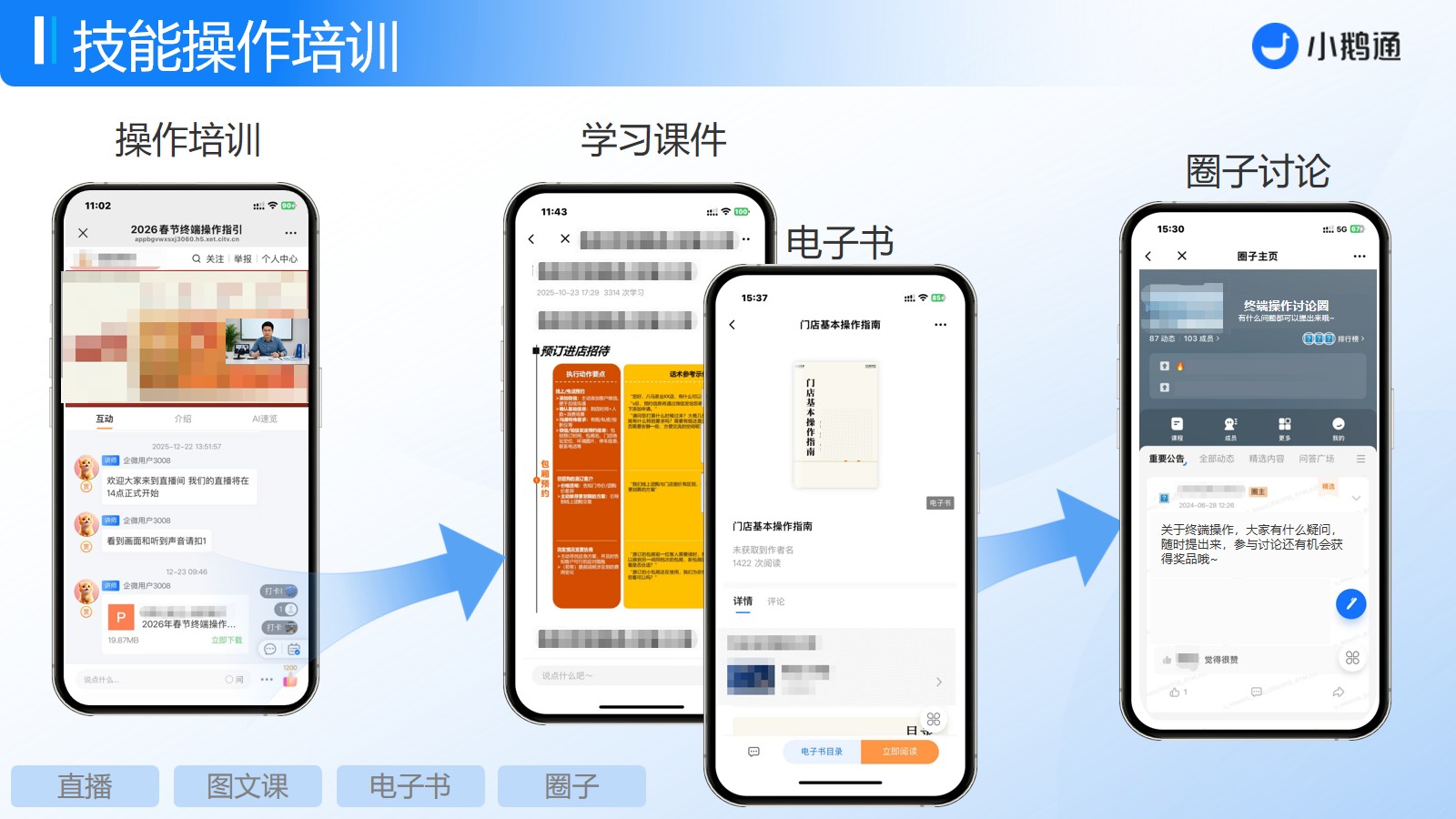 如何用小鹅通做企业培训?