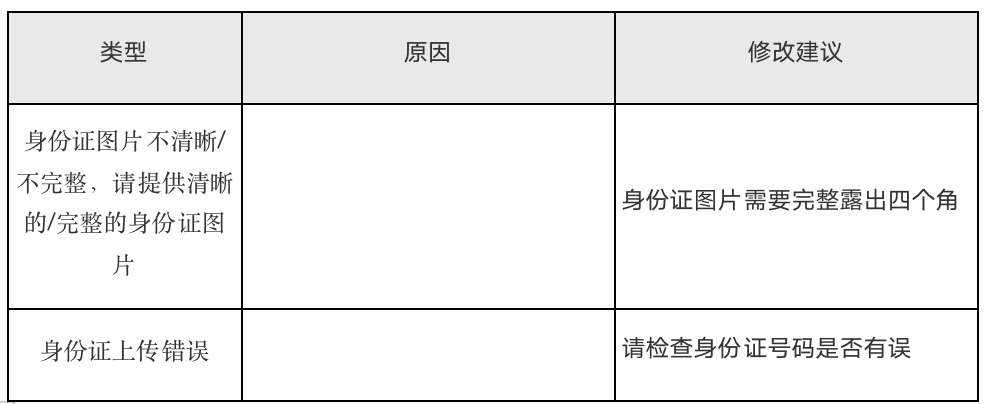 .png 13身份证信息.png